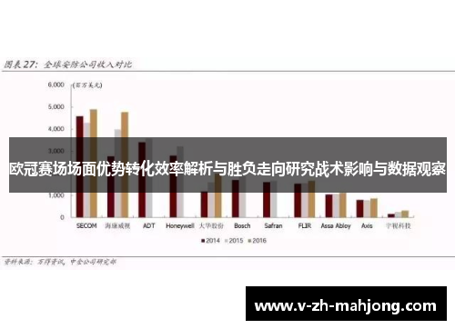 欧冠赛场场面优势转化效率解析与胜负走向研究战术影响与数据观察