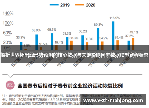 解析世界杯出线形势预测的核心依据与关键影响因素数据模型赛程状态