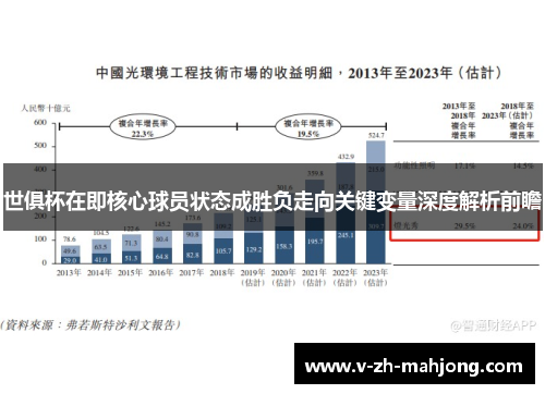 世俱杯在即核心球员状态成胜负走向关键变量深度解析前瞻 世俱杯在即核心球员状态成胜负走向关键变量深度解析前瞻