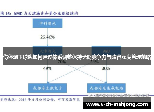 伤停潮下球队如何通过体系调整保持长期竞争力与阵容深度管理策略