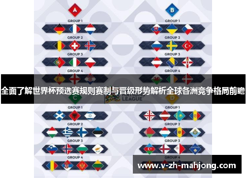 全面了解世界杯预选赛规则赛制与晋级形势解析全球各洲竞争格局前瞻 全面了解世界杯预选赛规则赛制与晋级形势解析全球各洲竞争格局前瞻