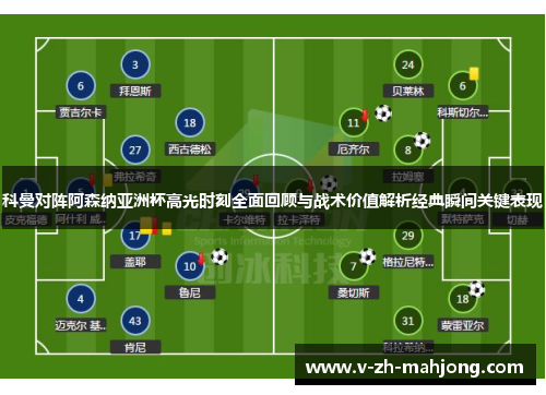 科曼对阵阿森纳亚洲杯高光时刻全面回顾与战术价值解析经典瞬间关键表现 科曼对阵阿森纳亚洲杯高光时刻全面回顾与战术价值解析经典瞬间关键表现